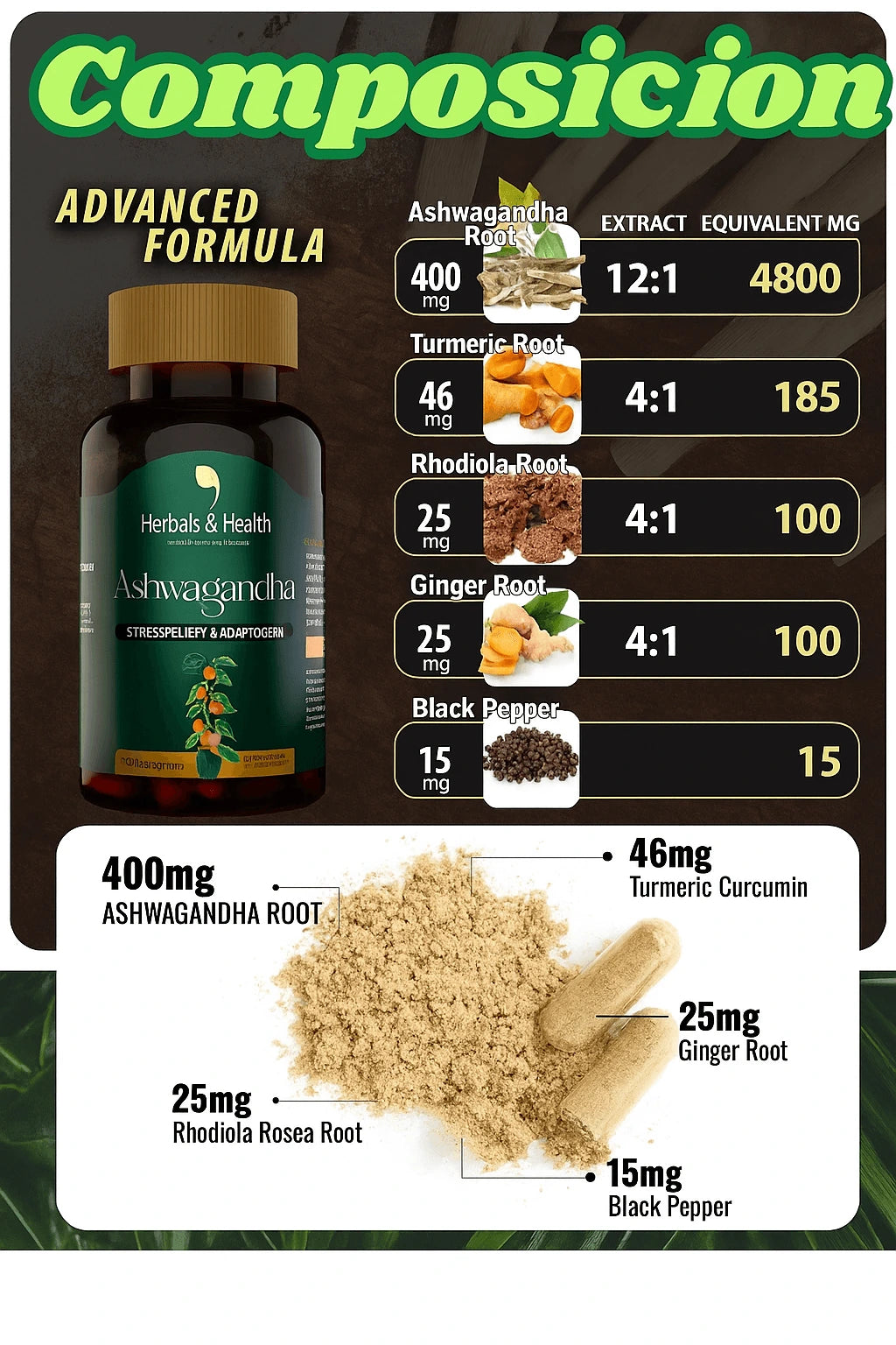 ASHWAGANDHA - 2 x 129 REDUCE EL ESTRÉS - MEJORA EL SUEÑO - REDUCE EL CORTISOL